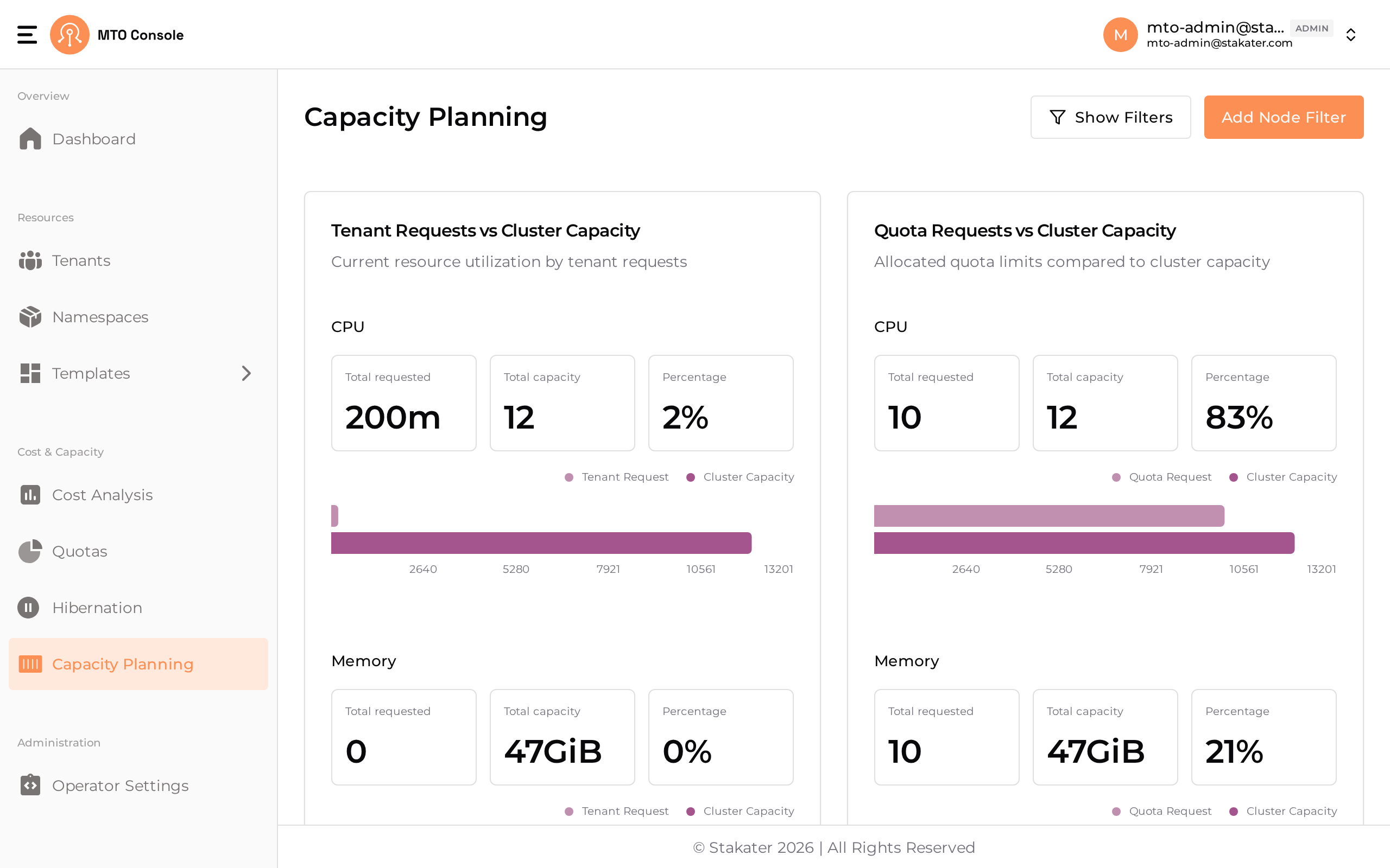 capacity-planning