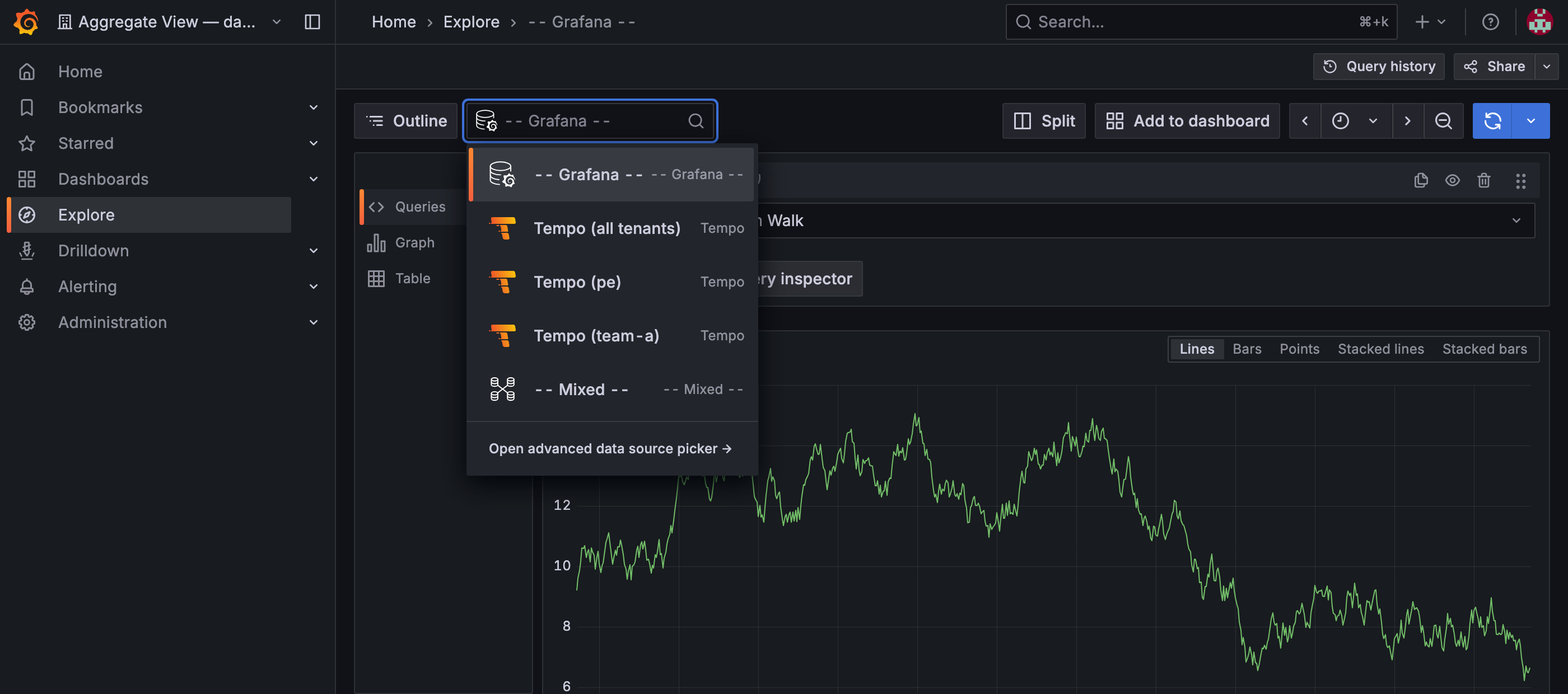 The data source picker in Grafana Explore inside an aggregated view, offering one Tempo data source per tenant plus an all-tenants one.