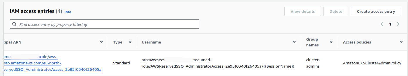 EKS Access Entry
