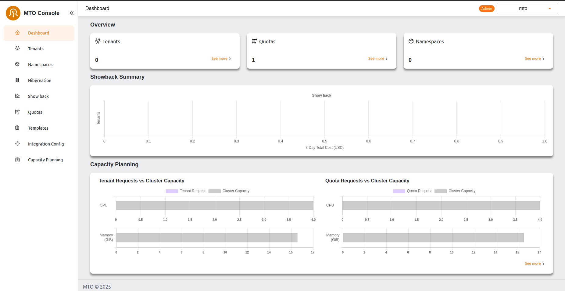 MTO Console Dashboard