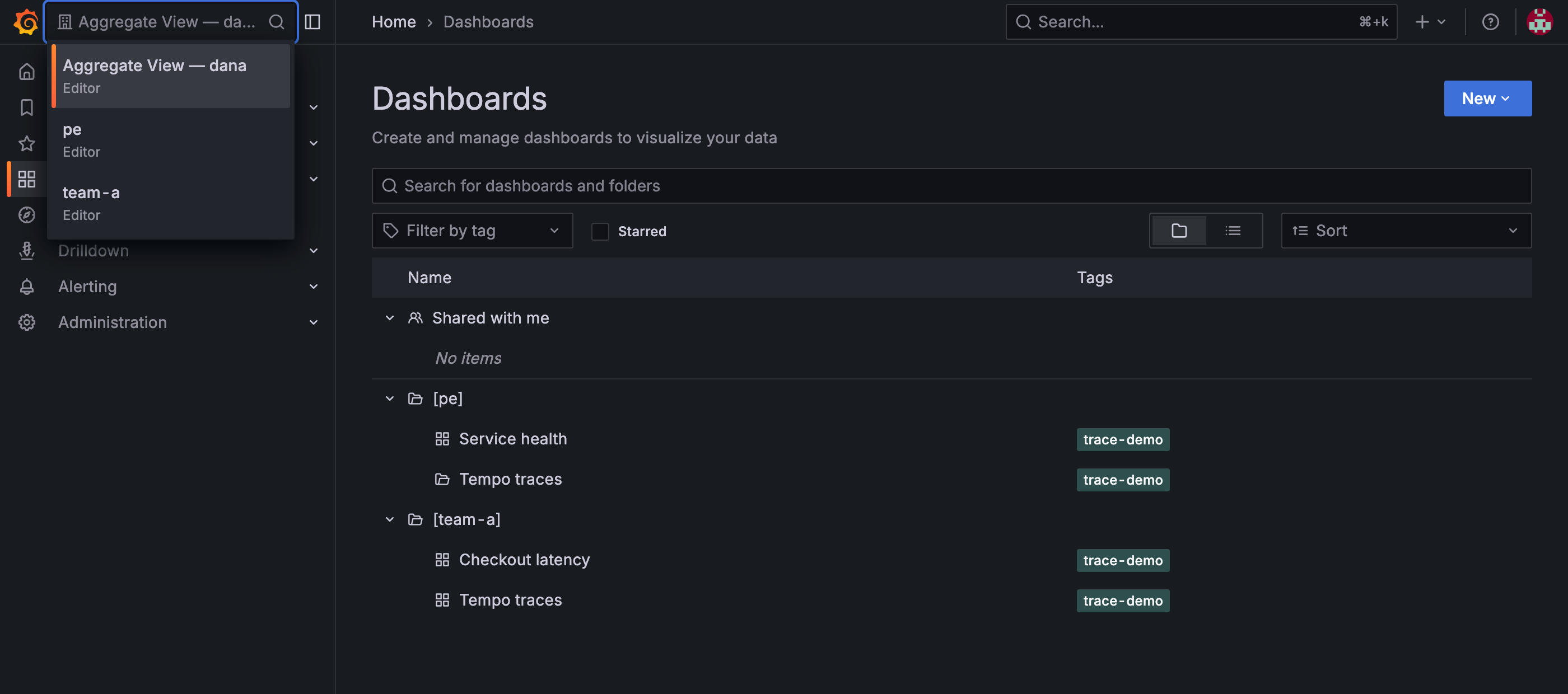 An organisation switcher listing two tenants and the user's own aggregated view, each with a role.