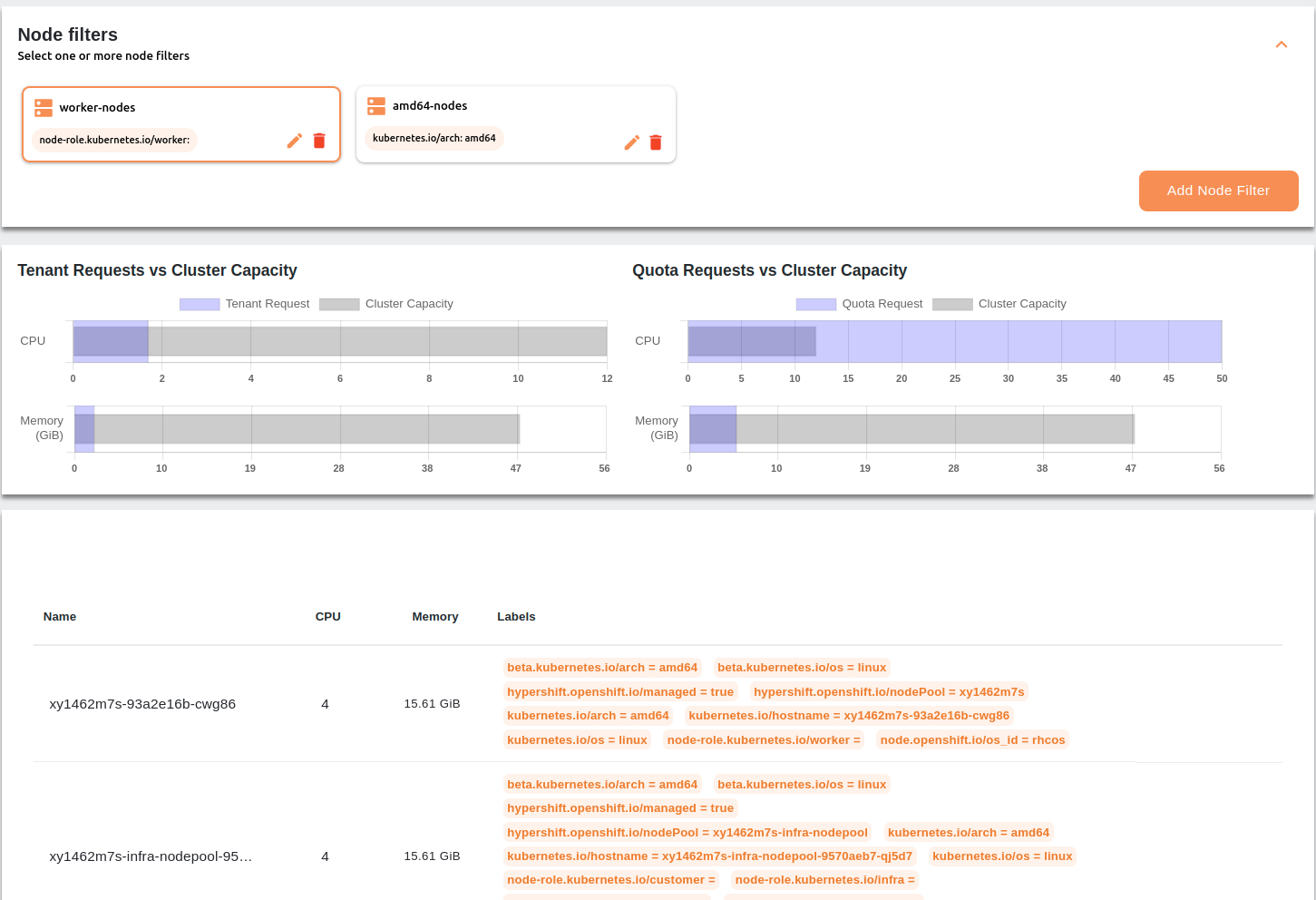 selected-node-filters